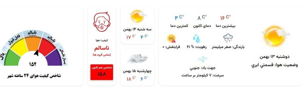 هوای مشهد برای تمامی گروه ها ، ناسالم اعلام شد
