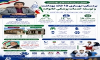 تقویت زیرساخت‌های بهداشتی و توسعه خدمات پزشکی خانواده در بردسکن