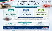ارائه بیش از ۷۵ هزار خدمت ویزیت پزشکی در مراکز سلامت بردسکن