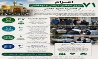 اعزام ۷۱ نیروی امدادی، درمانی و بهداشتی از کاشمر به مشهد برای خدمت‌رسانی به زائران و عزاداران مراسم تشییع امام شهید