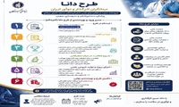 دومین  فراخوان طرح «دانا» برای حمایت  از دانش‌آموختگان مستعد علوم پزشکی منتشر شد