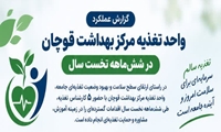 ارائه بیش از ۱۲ هزار خدمت تغذیه‌ای در قوچان طی شش‌ماهه نخست سال ۱۴۰۵