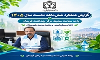 انجام بیش از ۶ هزار بازدید بهداشتی از مراکز تهیه و توزیع مواد غذایی در فریمان 